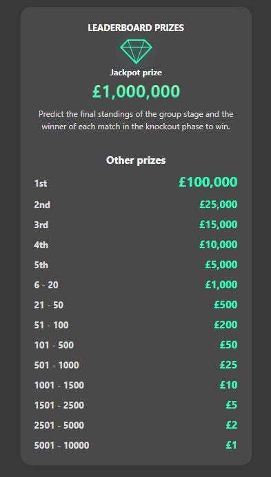 irbet 365|Top Winners .